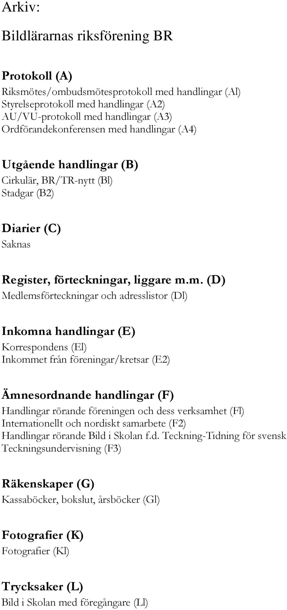 handlingar (E) Korrespondens (El) Inkommet från föreningar/kretsar (E2) Ämnesordnande handlingar (F) Handlingar rörande föreningen och dess verksamhet (Fl) Internationellt och nordiskt samarbete (F2)