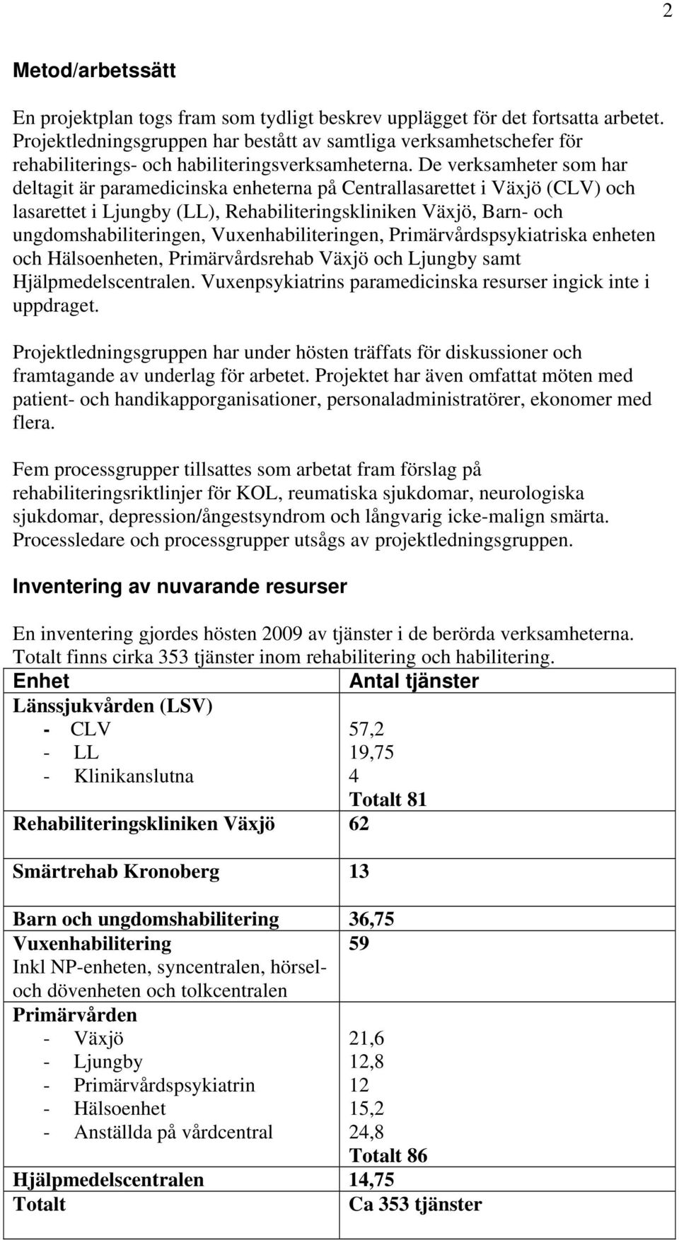 De verksamheter som har deltagit är paramedicinska enheterna på Centrallasarettet i Växjö (CLV) och lasarettet i Ljungby (LL), Rehabiliteringskliniken Växjö, Barn- och ungdomshabiliteringen,