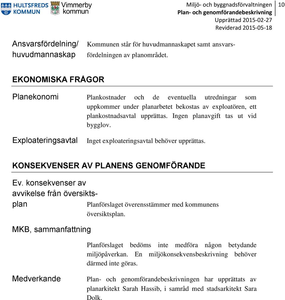 Ingen planavgift tas ut vid bygglov. Exploateringsavtal Inget exploateringsavtal behöver upprättas. KONSEKVENSER AV PLANENS GENOMFÖRANDE Ev.