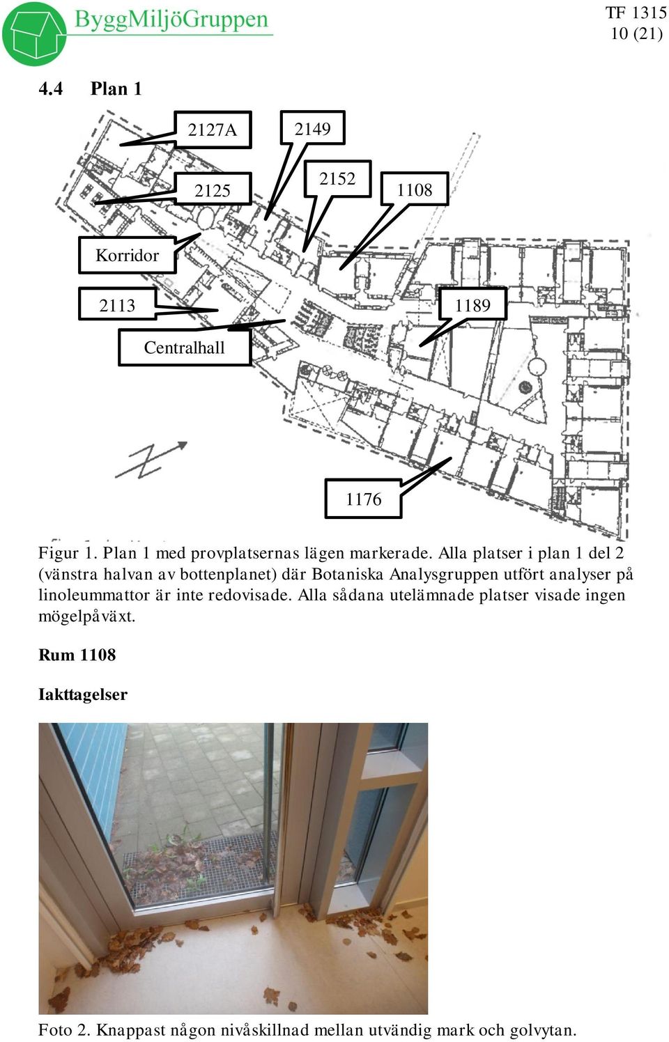 Alla platser i plan 1 del 2 (vänstra halvan av bottenplanet) där Botaniska Analysgruppen utfört