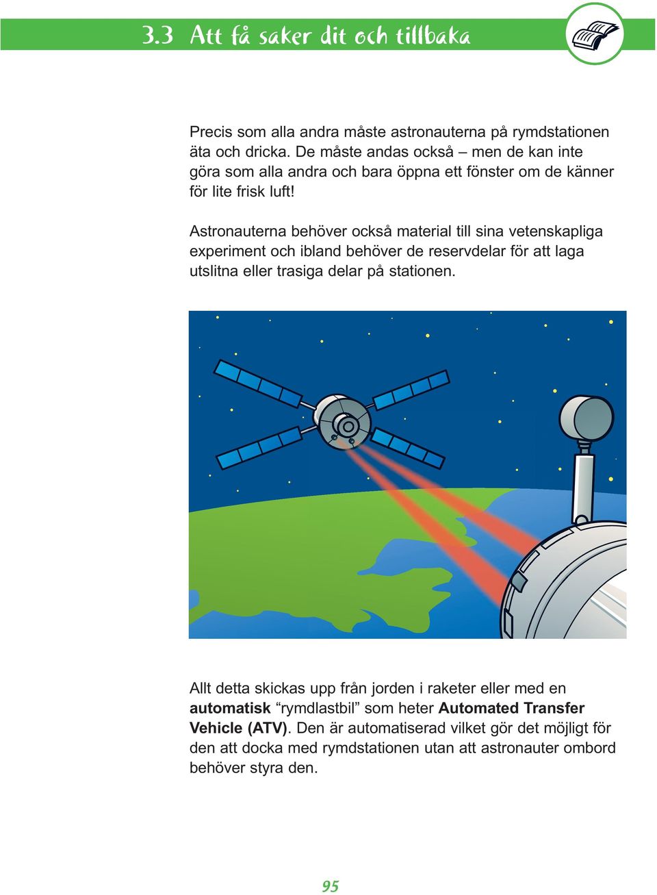 Astronauterna behöver också material till sina vetenskapliga experiment och ibland behöver de reservdelar för att laga utslitna eller trasiga delar på stationen.