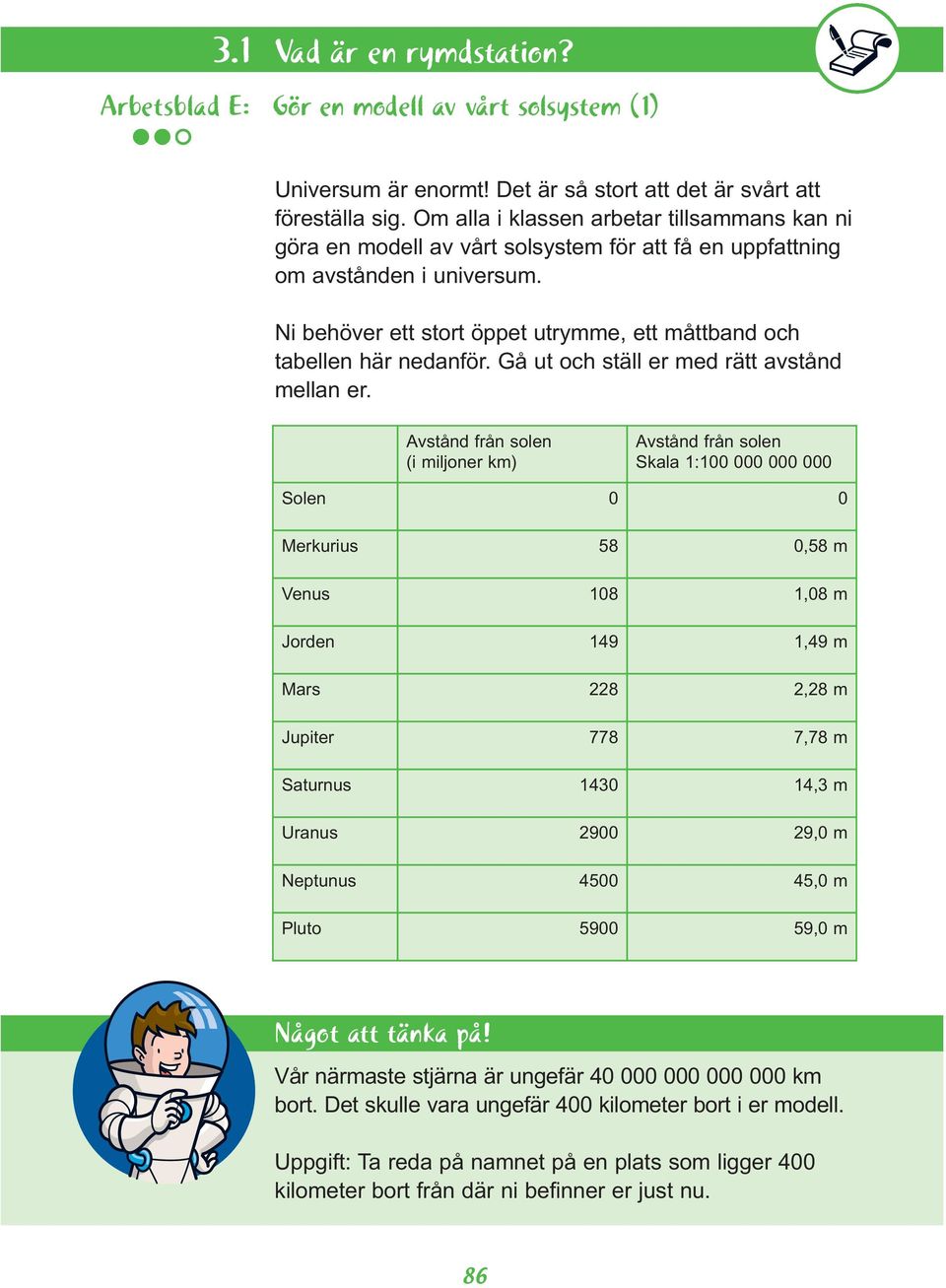 Ni behöver ett stort öppet utrymme, ett måttband och tabellen här nedanför. Gå ut och ställ er med rätt avstånd mellan er.