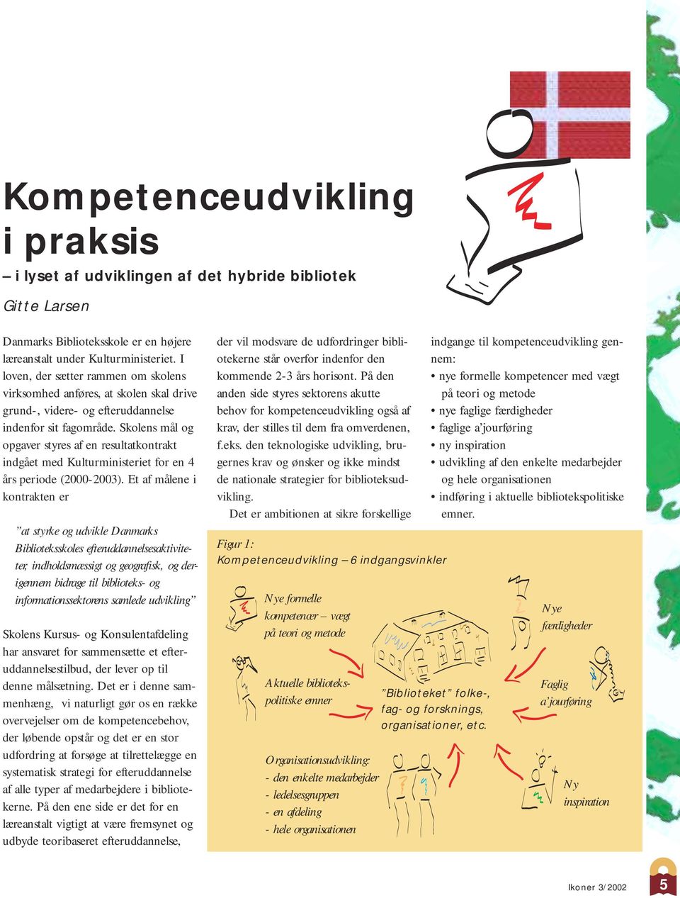 Skolens mål og opgaver styres af en resultatkontrakt indgået med Kulturministeriet for en 4 års periode (2000-2003).