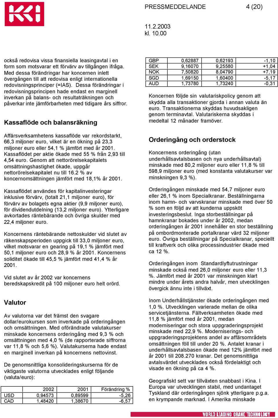 Dessa förändringar i redovisningsprincipen hade endast en marginell inverkan på balans- och resultaträkningen och påverkar inte jämförbarheten med tidigare års siffror.