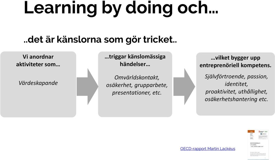 Omvärldskontakt, osäkerhet, grupparbete, presentationer, etc.