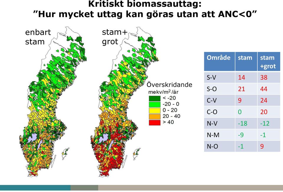 Överskridande Område stam stam +grot S-V 14 38