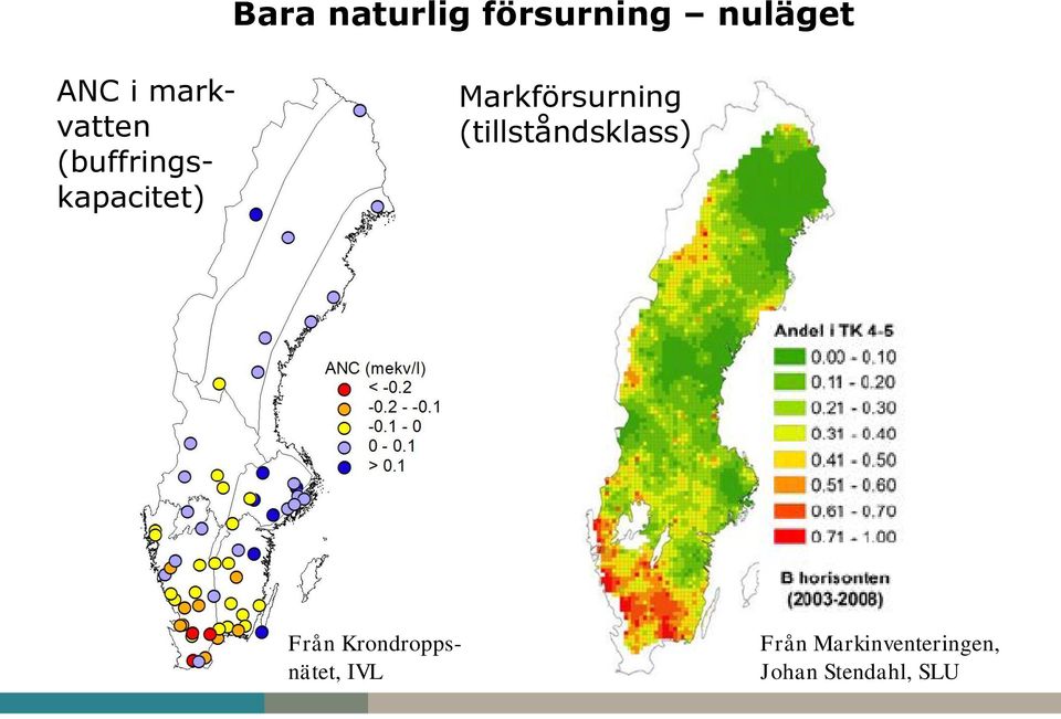 Markförsurning (tillståndsklass) Från