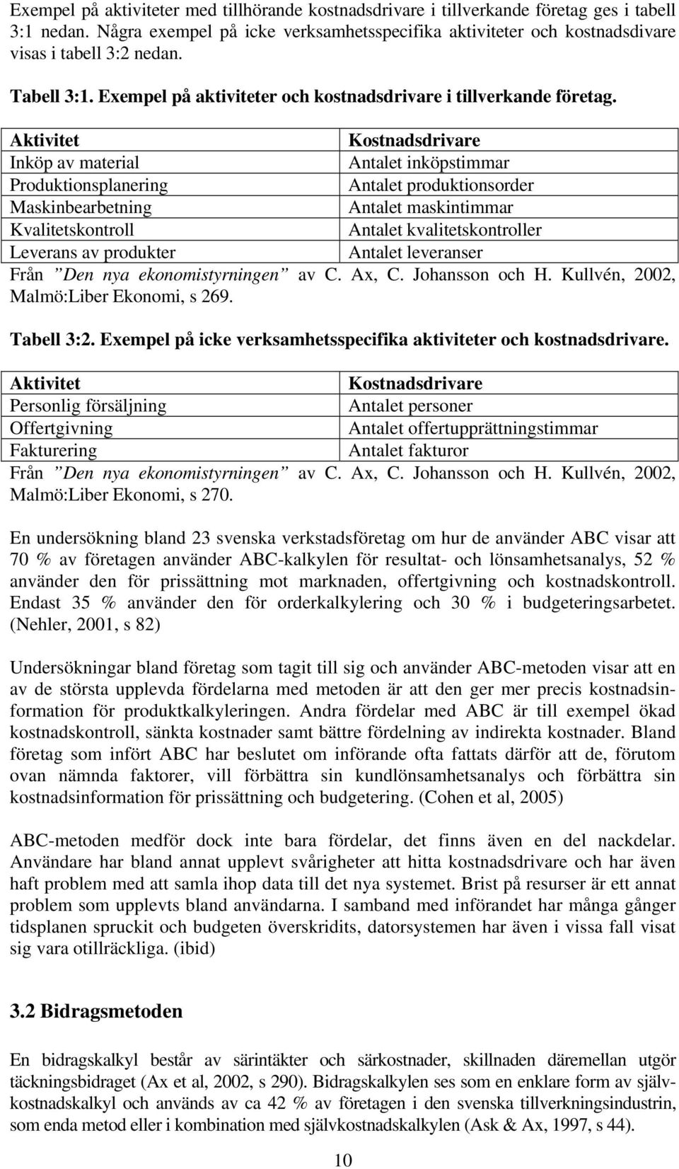 Aktivitet Kostnadsdrivare Inköp av material Antalet inköpstimmar Produktionsplanering Antalet produktionsorder Maskinbearbetning Antalet maskintimmar Kvalitetskontroll Antalet kvalitetskontroller