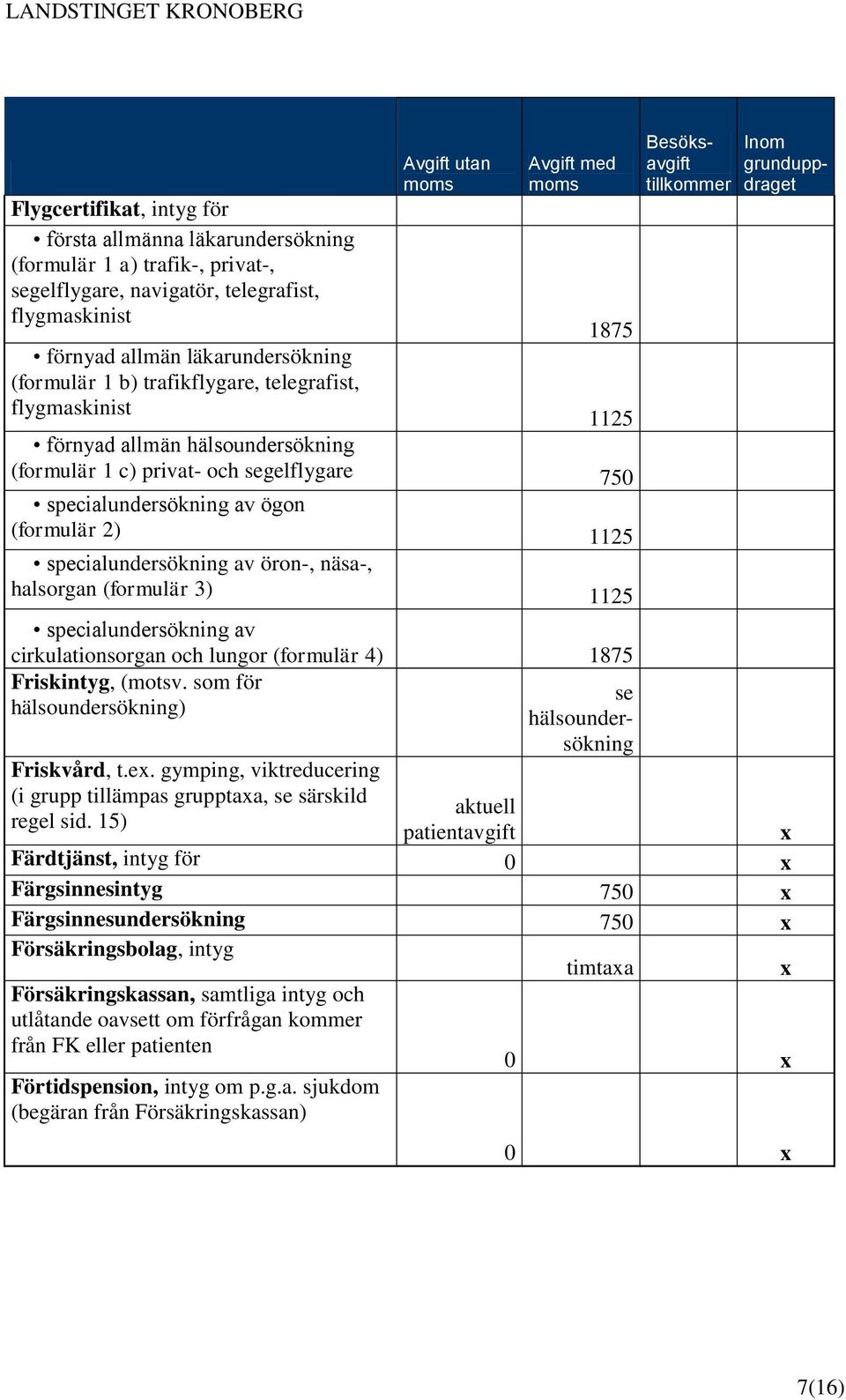 näsa-, halsorgan (formulär 3) 1125 specialundersökning av cirkulationsorgan och lungor (formulär 4) 1875 Friskintyg, (motsv. som för hälsoundersökning) Friskvård, t.ex.