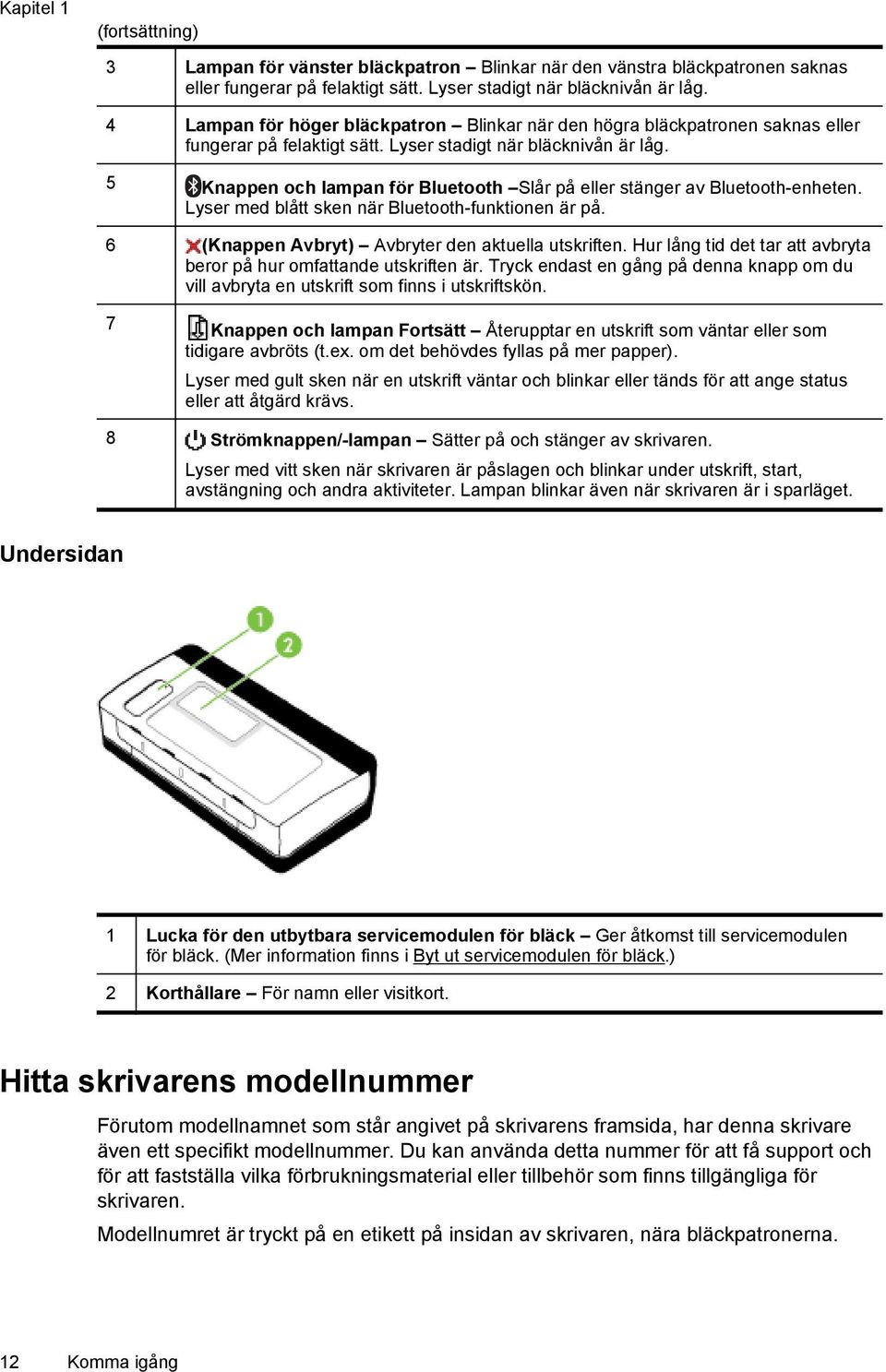 5 Knappen och lampan för Bluetooth Slår på eller stänger av Bluetooth-enheten. Lyser med blått sken när Bluetooth-funktionen är på. 6 (Knappen Avbryt) Avbryter den aktuella utskriften.