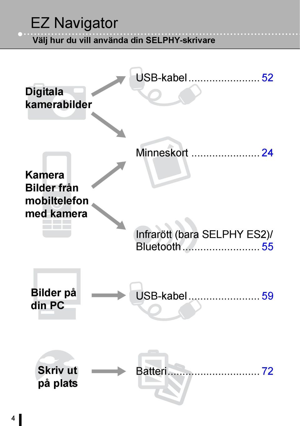 .. 24 Kamera Bilder från mobiltelefon med kamera Infrarött (bara