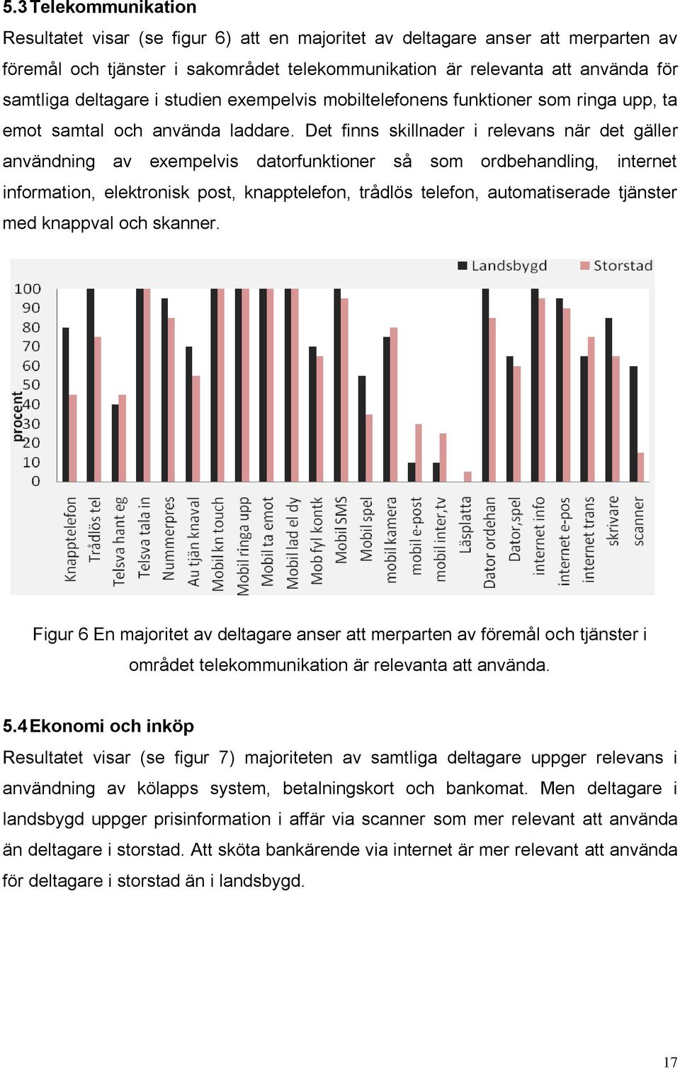 Det finns skillnader i relevans när det gäller användning av exempelvis datorfunktioner så som ordbehandling, internet information, elektronisk post, knapptelefon, trådlös telefon, automatiserade