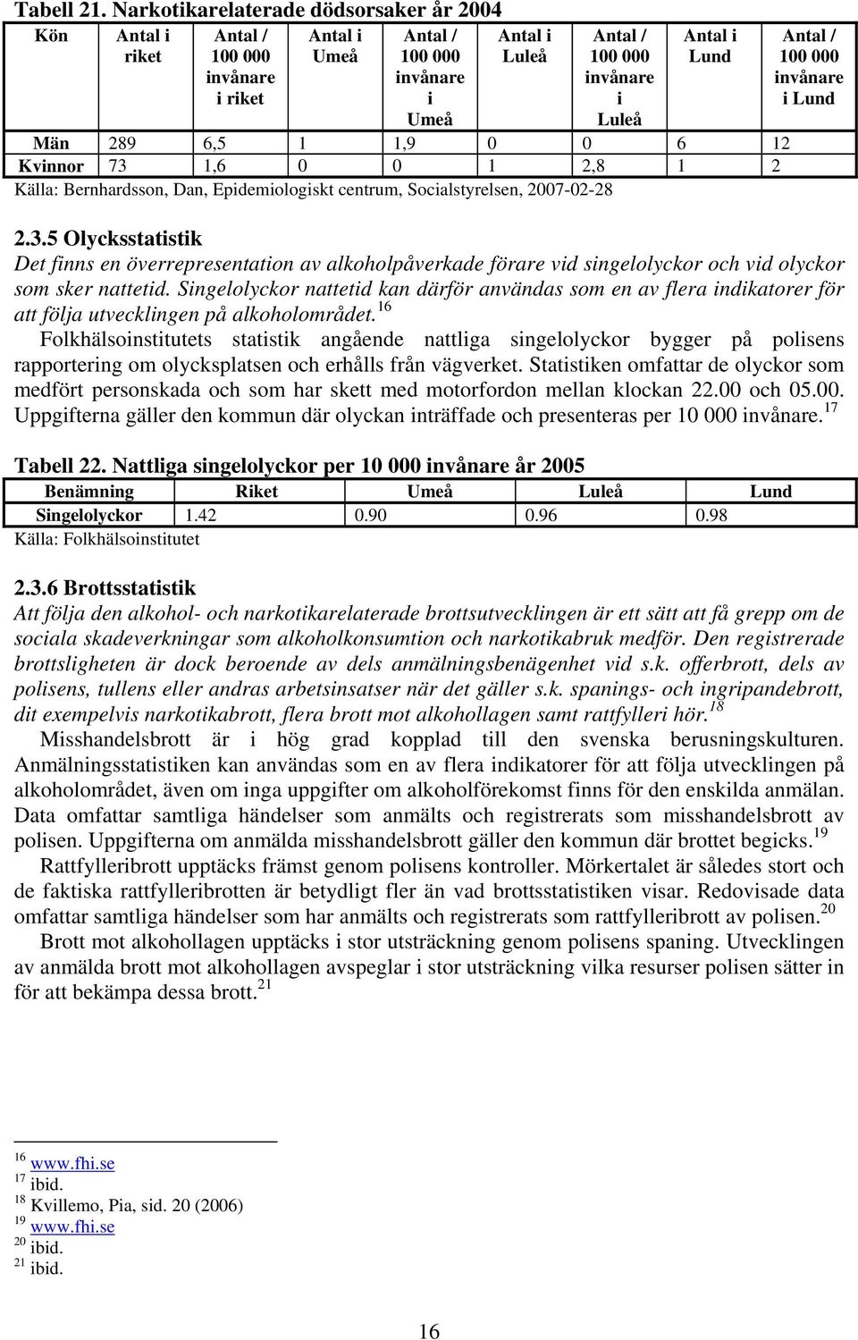 centrum, Socalstyrelsen, 2007-02-28 Lund 2.3.5 Olycksstatstk Det fnns en överrepresentaton av alkoholpåverkade förare vd sngelolyckor och vd olyckor som sker nattetd.