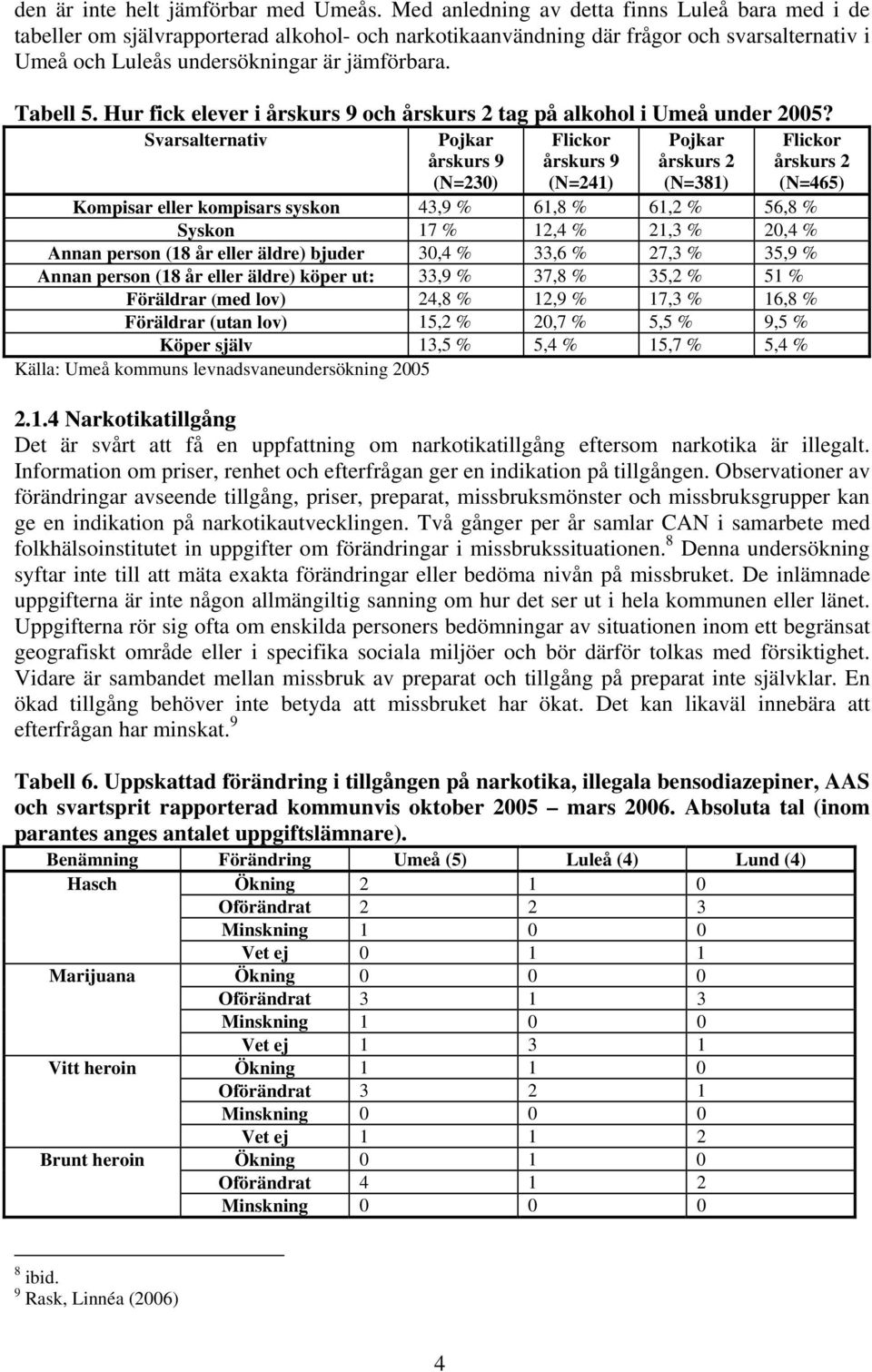 Hur fck elever årskurs 9 och årskurs 2 tag på alkohol Umeå under 2005?