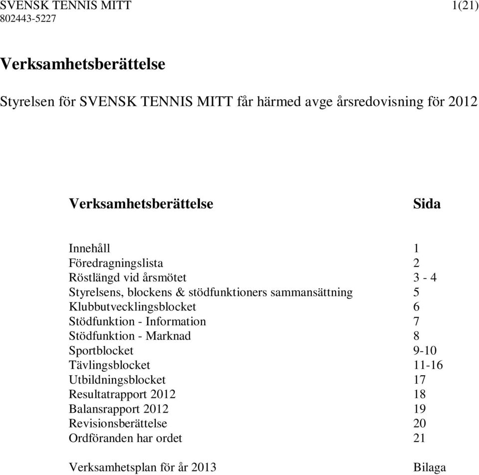 sammansättning 5 Klubbutvecklingsblocket 6 Stödfunktion - Information 7 Stödfunktion - Marknad 8 Sportblocket 9-10 Tävlingsblocket