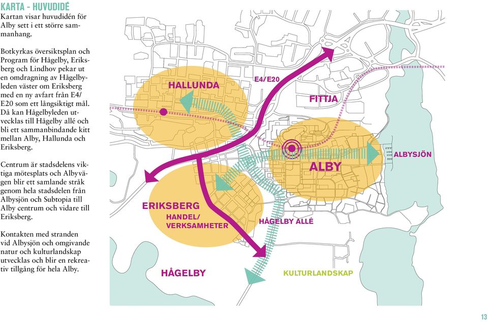 Då kan Hågelbyleden utvecklas till Hågelby allé och bli ett sammanbindande kitt mellan Alby, Hallunda och Eriksberg.