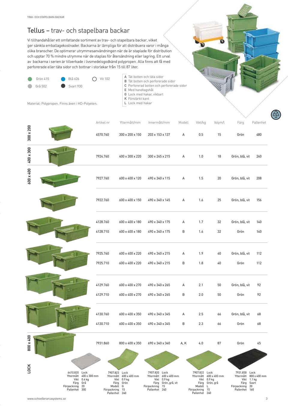 De optimerar utrymmesanvändningen när de är staplade för distribution och upptar 70 % mindre utrymme när de staplas för återsändning eller lagring.