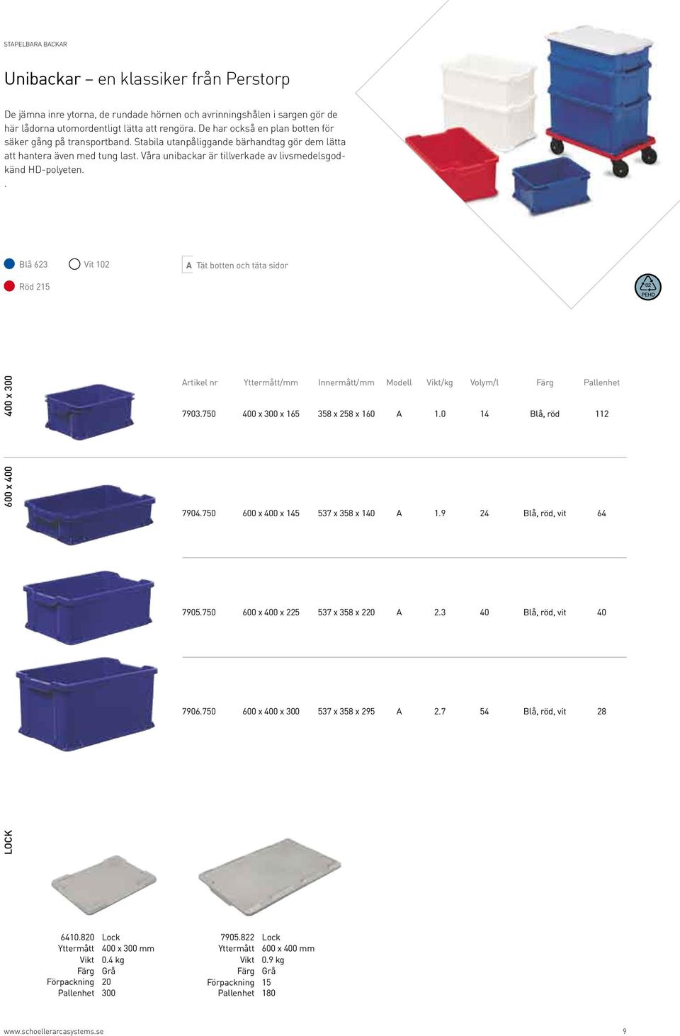 Våra unibackar är tillverkade av livsmedelsgodkänd HD-polyeten.. Blå 623 Röd 215 Vit 102 A Tät botten och täta sidor 600 x 400 400 x 300 7903.750 400 x 300 x 165 358 x 258 x 160 A 1.