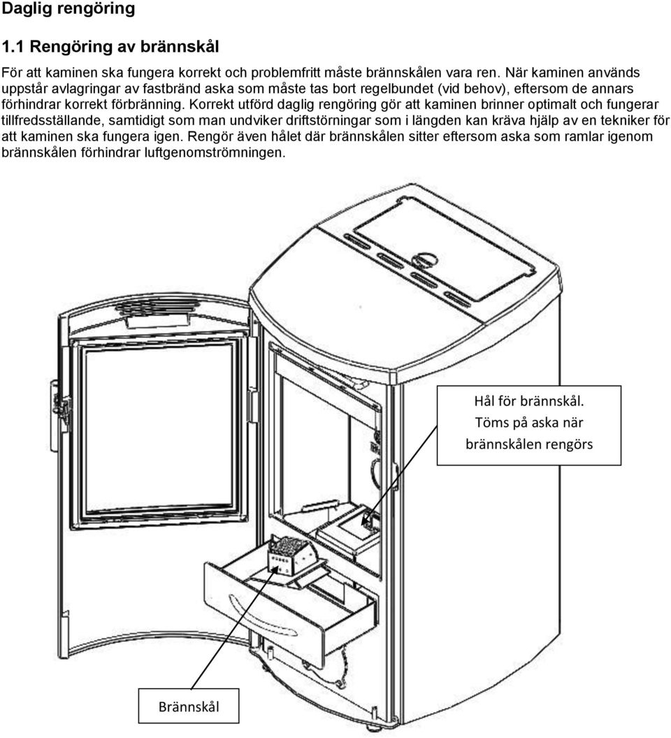 Korrekt utförd daglig rengöring gör att kaminen brinner optimalt och fungerar tillfredsställande, samtidigt som man undviker driftstörningar som i längden kan kräva hjälp