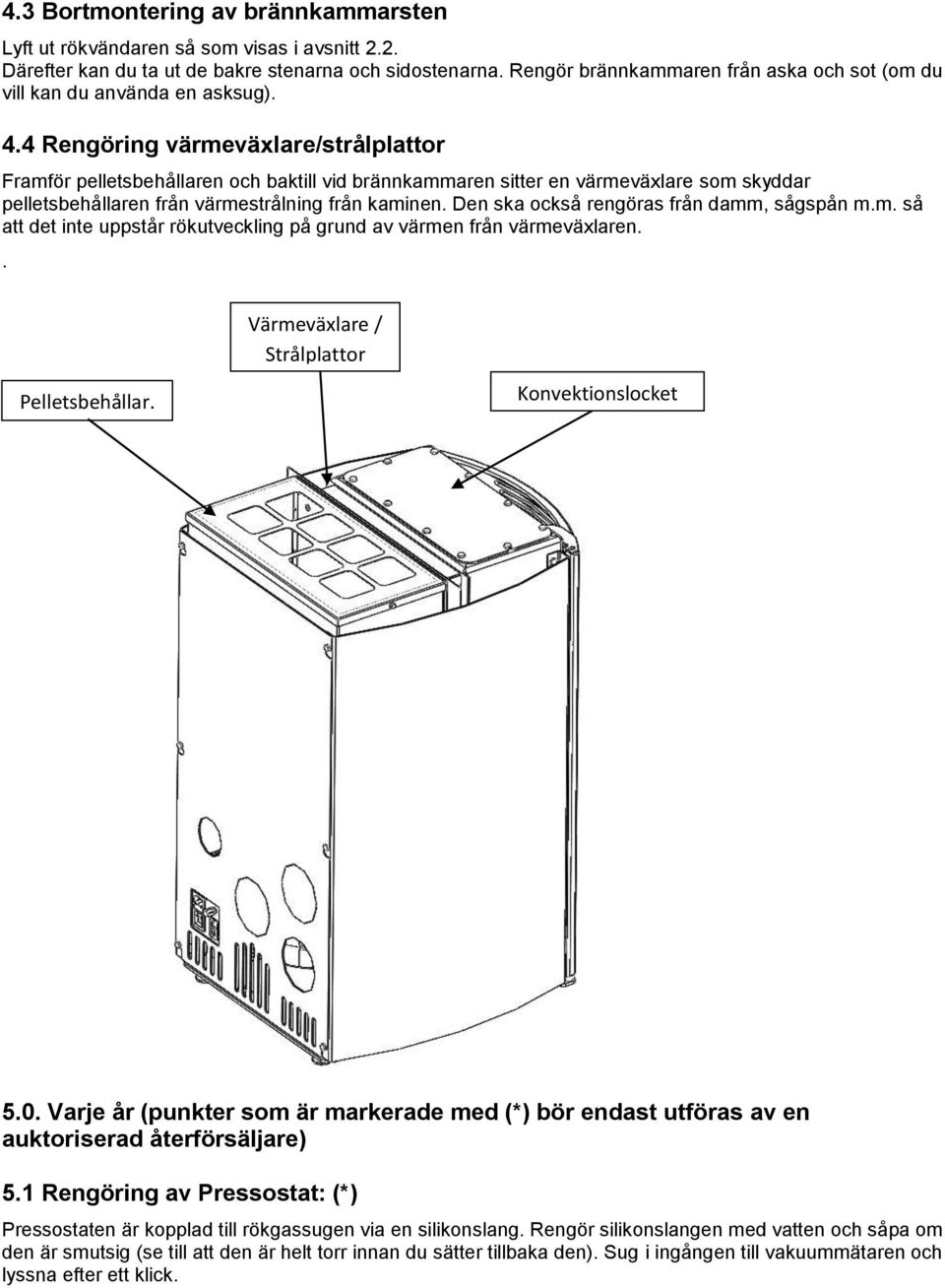 4 Rengöring värmeväxlare/strålplattor Framför pelletsbehållaren och baktill vid brännkammaren sitter en värmeväxlare som skyddar pelletsbehållaren från värmestrålning från kaminen.