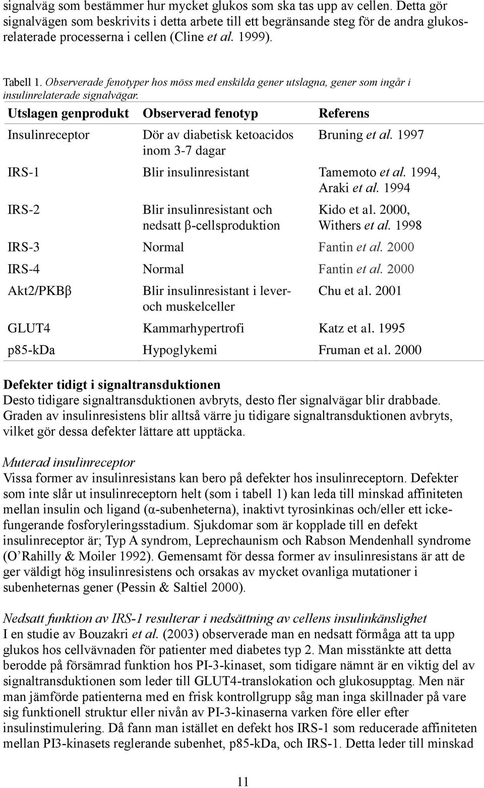 Observerade fenotyper hos möss med enskilda gener utslagna, gener som ingår i insulinrelaterade signalvägar.