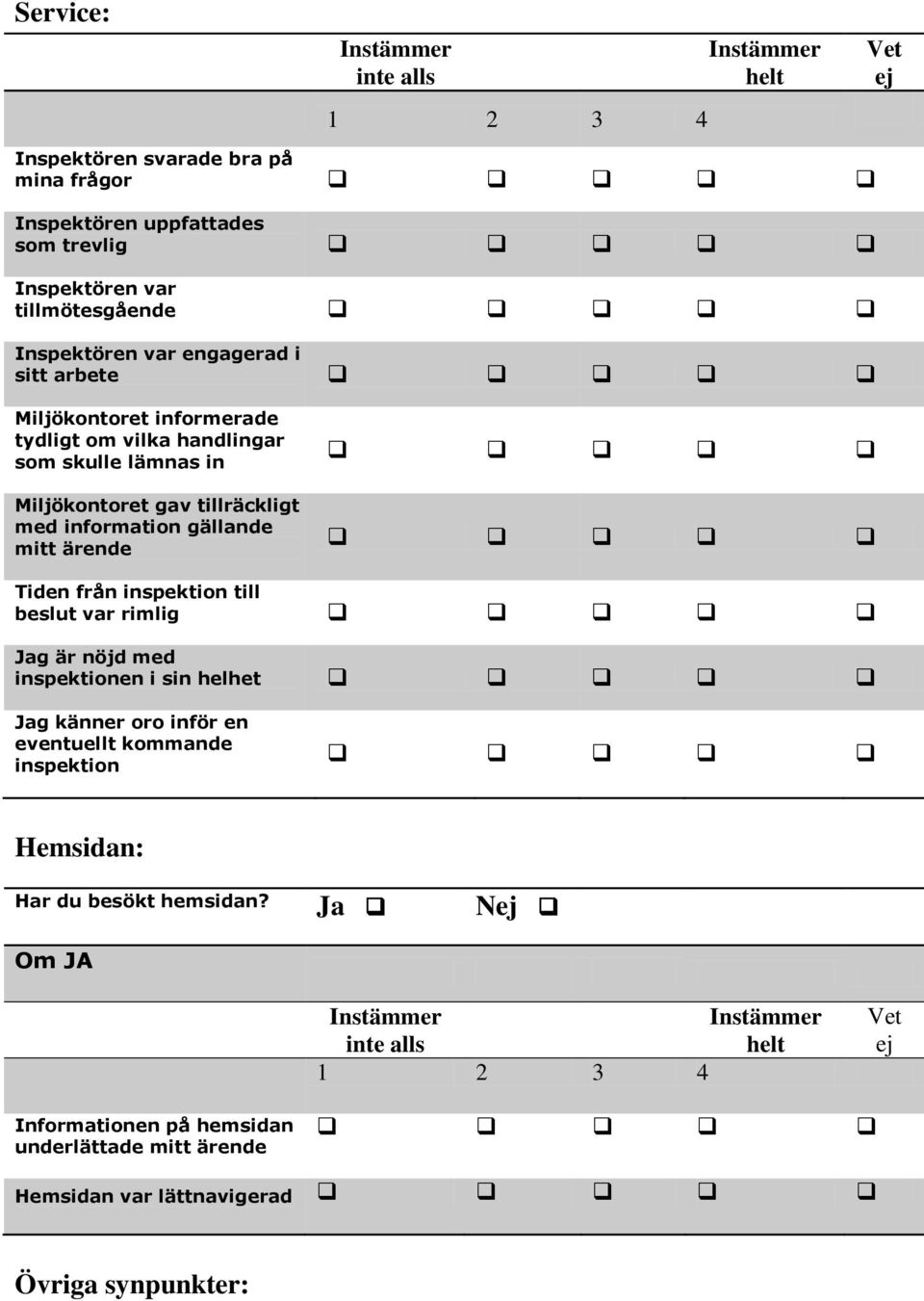 mitt ärende Tiden från inspektion till beslut var rimlig Jag är nöjd med inspektionen i sin helhet Jag känner oro inför en eventuellt kommande inspektion Hemsidan: Har du