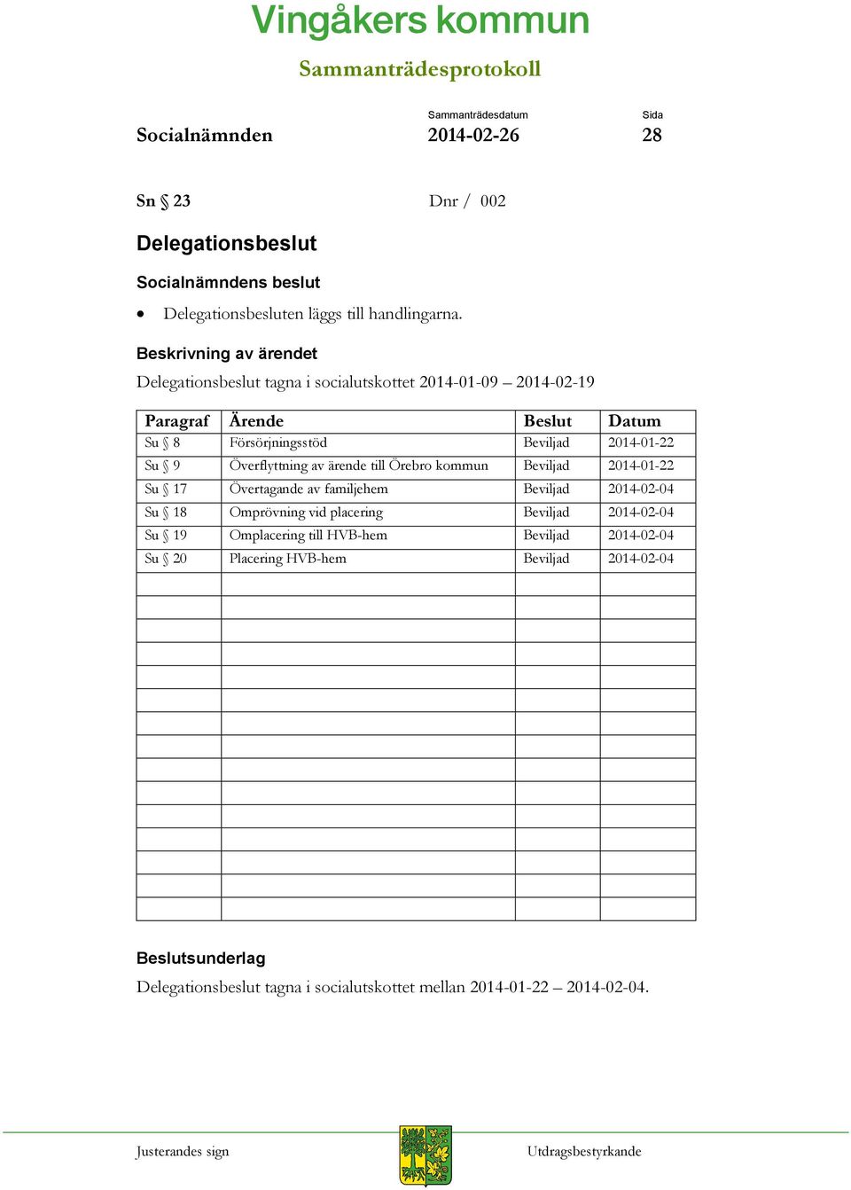 Överflyttning av ärende till Örebro kommun Beviljad 2014-01-22 Su 17 Övertagande av familjehem Beviljad 2014-02-04 Su 18 Omprövning vid