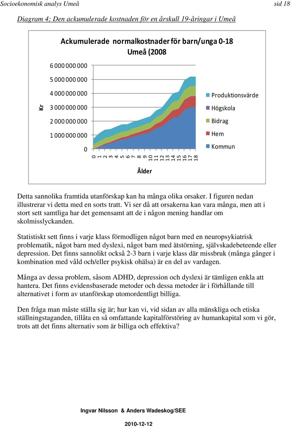 många olika orsaker. I figuren nedan illustrerar vi detta med en sorts tratt.