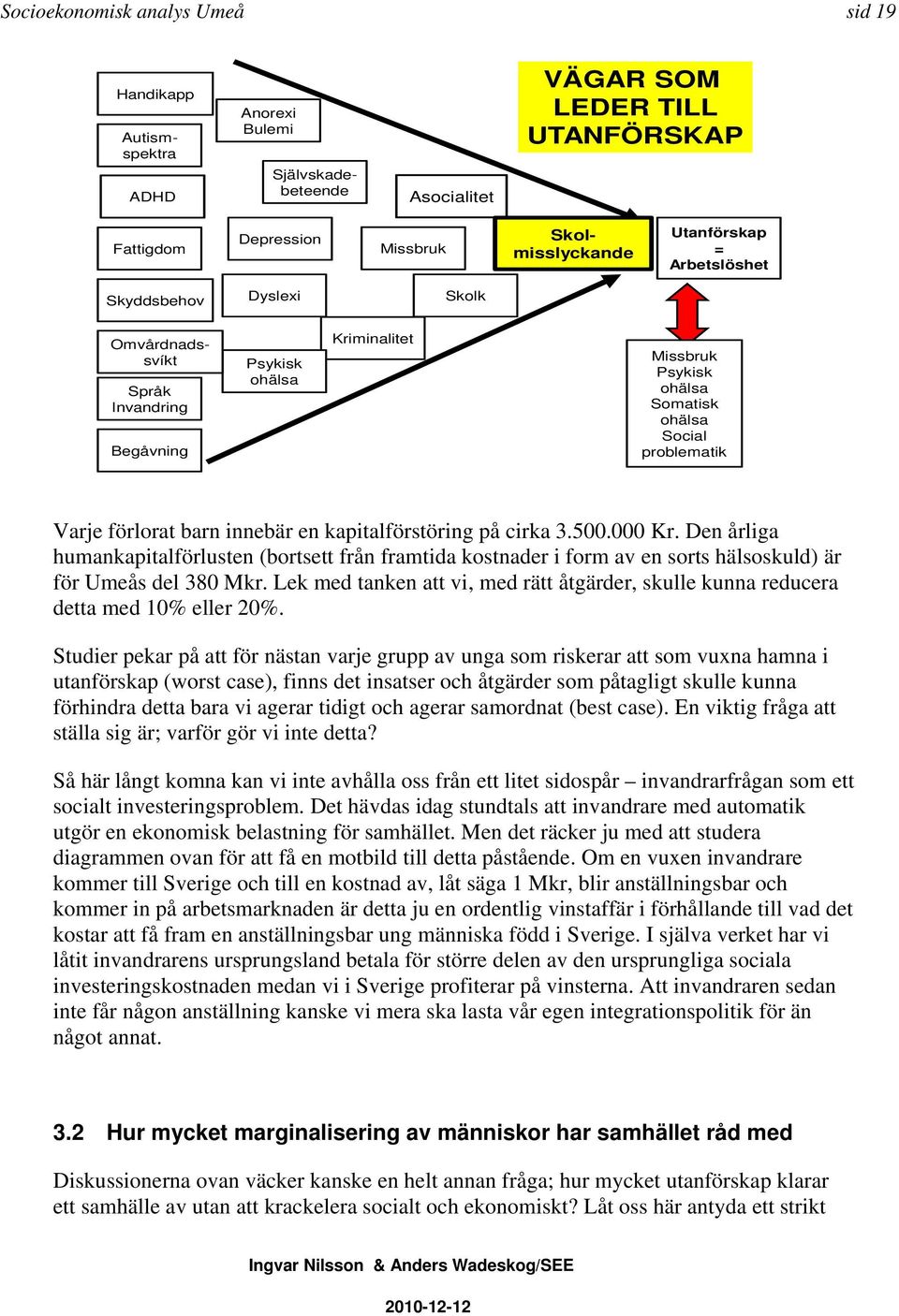 Social ohälsa problematik Varje förlorat barn innebär en kapitalförstöring på cirka 3.500.000 Kr.