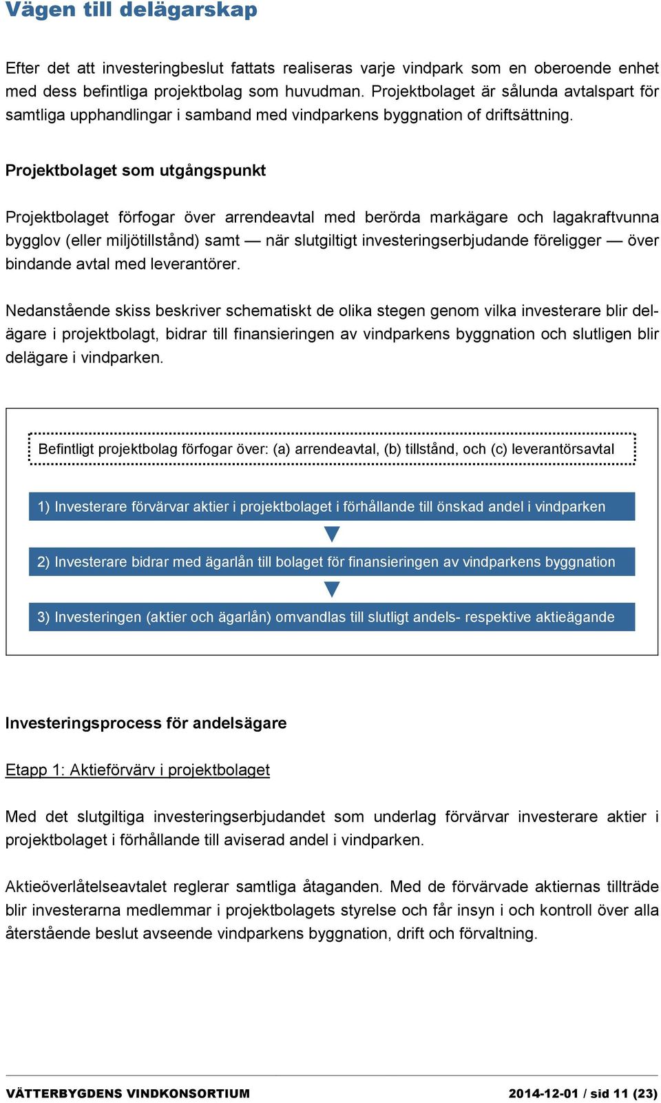 Projektbolaget som utgångspunkt Projektbolaget förfogar över arrendeavtal med berörda markägare och lagakraftvunna bygglov (eller miljötillstånd) samt när slutgiltigt investeringserbjudande