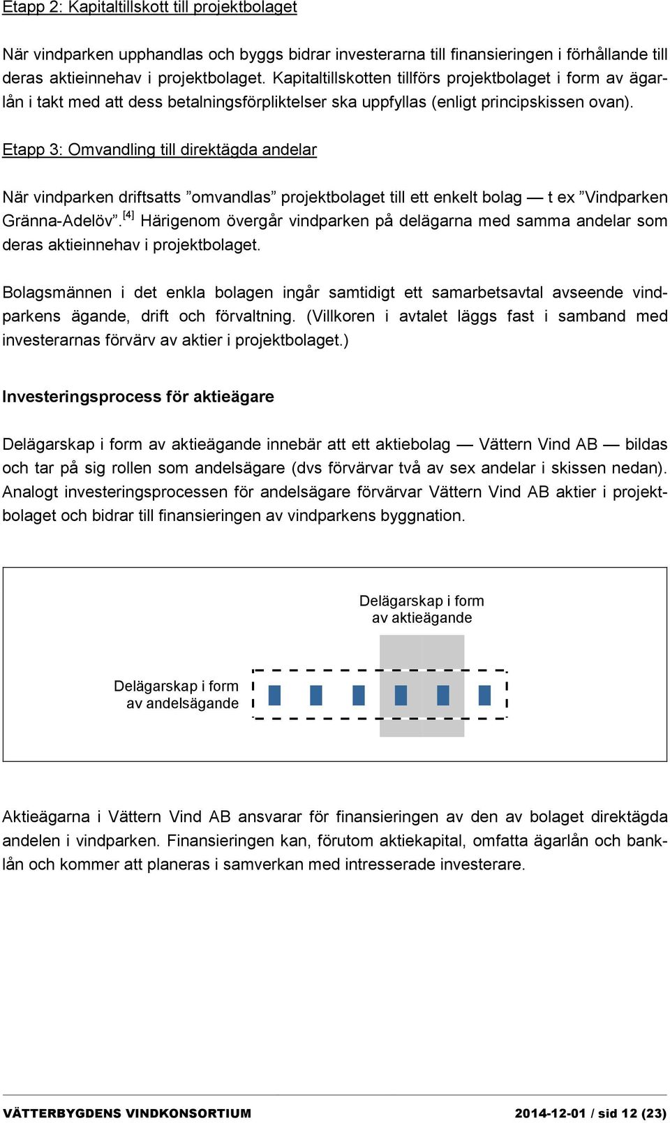 Etapp 3: Omvandling till direktägda andelar När vindparken driftsatts omvandlas projektbolaget till ett enkelt bolag t ex Vindparken Gränna-Adelöv.