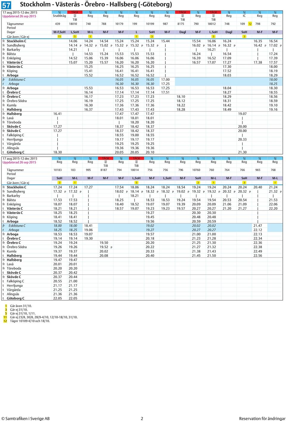 24 15.24 15.44 15.54 16.06 16.24 16.35 16.54 fr Sundbyberg 14.14 p 14.32 p 15.02 p 15.32 p 15.32 p 15.32 p 16.02 p 16.14 p 16.32 p 16.42 p 17.02 p fr Barkarby 14.21 16.21 fr Bålsta 14.53 15.24 15.53 15.53 15.53 16.