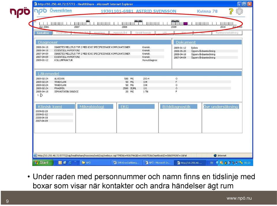 med boxar som visar när