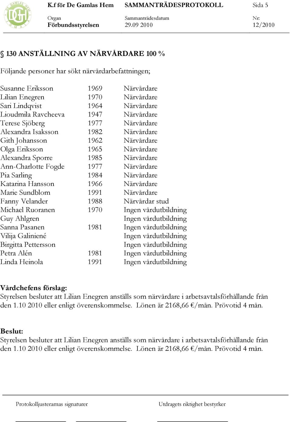 Fogde 1977 Närvårdare Pia Sarling 1984 Närvårdare Katarina Hansson 1966 Närvårdare Marie Sundblom 1991 Närvårdare Fanny Velander 1988 Närvårdar stud Michael Ruoranen 1970 Ingen vårdutbildning Guy