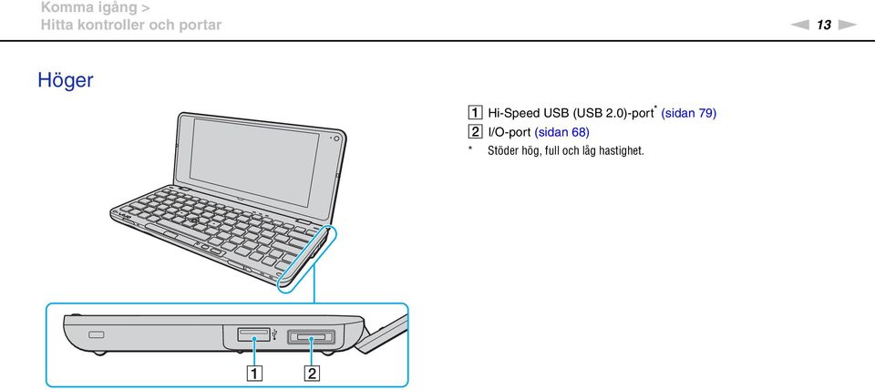 2.0)-port * (sidan 79) B I/O-port