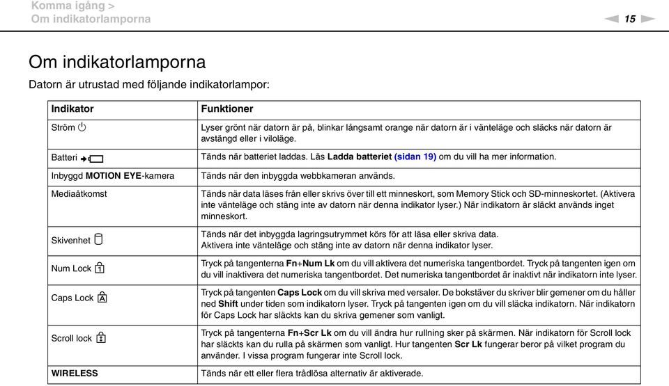 Läs Ladda batteriet (sidan 19) om du vill ha mer information. Tänds när den inbyggda webbkameran används.