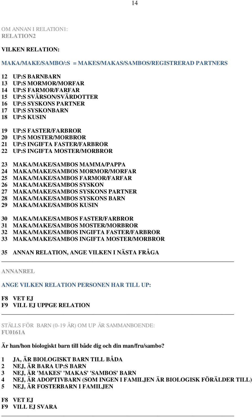 MAKA/MAKE/SAMBOS MAMMA/PAPPA 24 MAKA/MAKE/SAMBOS MORMOR/MORFAR 25 MAKA/MAKE/SAMBOS FARMOR/FARFAR 26 MAKA/MAKE/SAMBOS SYSKON 27 MAKA/MAKE/SAMBOS SYSKONS PARTNER 28 MAKA/MAKE/SAMBOS SYSKONS BARN 29