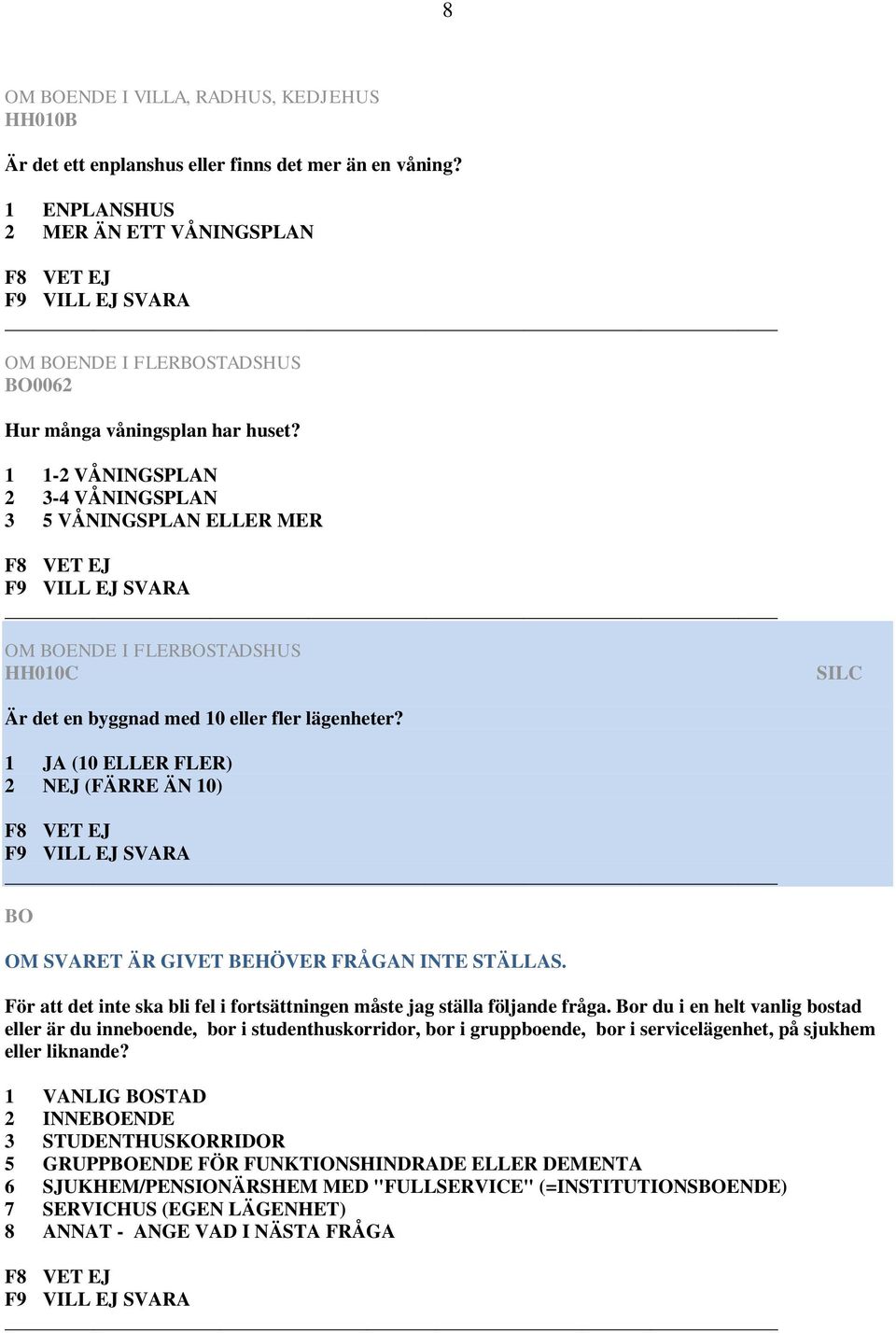 1 1-2 VÅNINGSPLAN 2 3-4 VÅNINGSPLAN 3 5 VÅNINGSPLAN ELLER MER OM BOENDE I FLERBOSTADSHUS HH010C Är det en byggnad med 10 eller fler lägenheter?