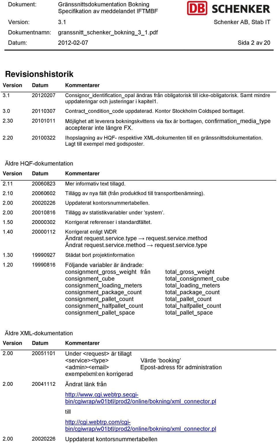 2.20 20100322 Ihopslagning av HQF- respektive XML-dokumenten till en gränssnittsdokumentation. Lagt till exempel med godsposter. Äldre HQF-dokumentation Version Datum Kommentarer 2.