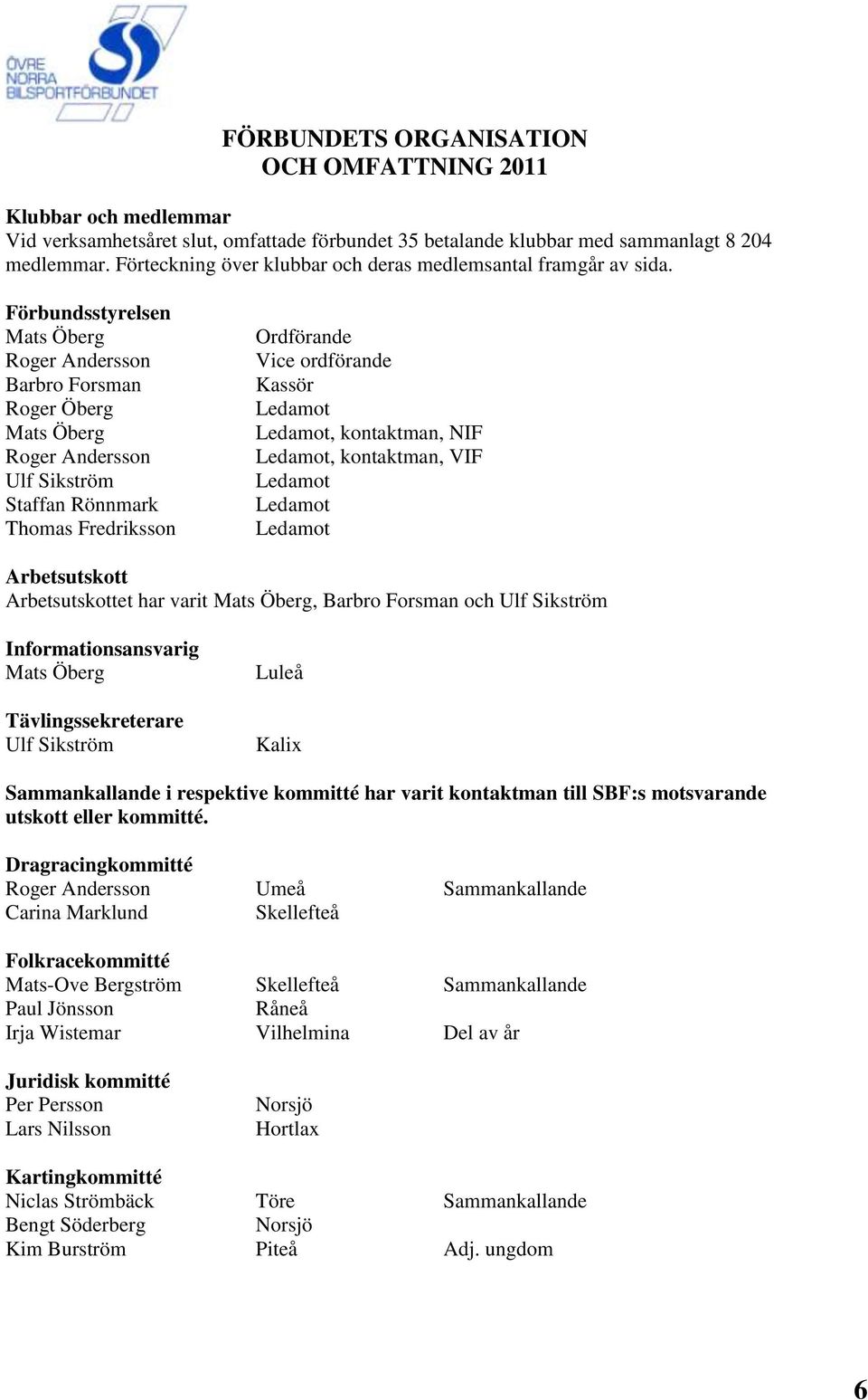 Förbundsstyrelsen Mats Öberg Roger Andersson Barbro Forsman Roger Öberg Mats Öberg Roger Andersson Ulf Sikström Staffan Rönnmark Thomas Fredriksson Ordförande Vice ordförande Kassör Ledamot Ledamot,