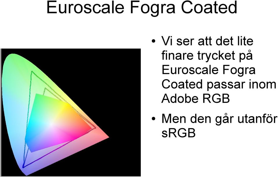 Euroscale Fogra Coated passar