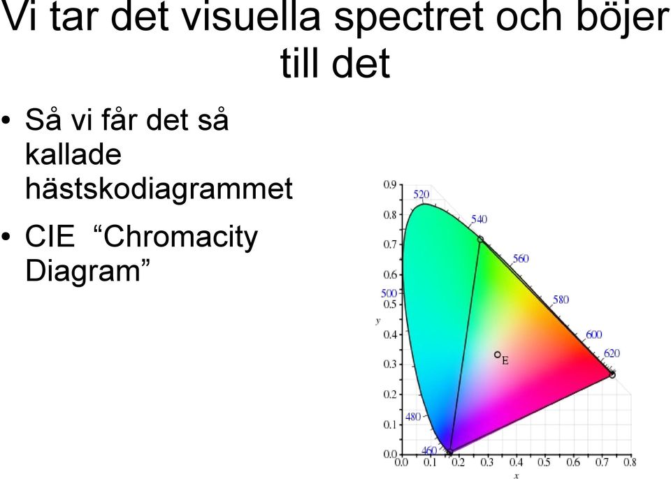 det så kallade