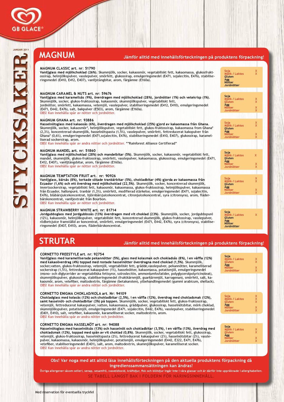 (E410, E412, E407), vaniljstångbitar, arom, färgämne (E160a). MAGNUM CARAMEL & NUTS art.