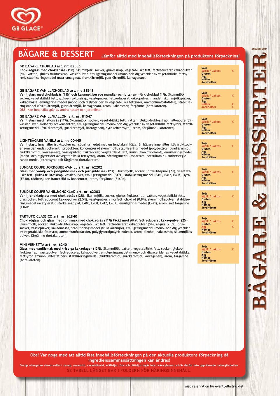 stabiliseringsmedel (natriumalginat, fruktkärnmjöl, guarkärnmjöl, karragenan). GB BÄGARE VANILJ/CHOKLAD art.
