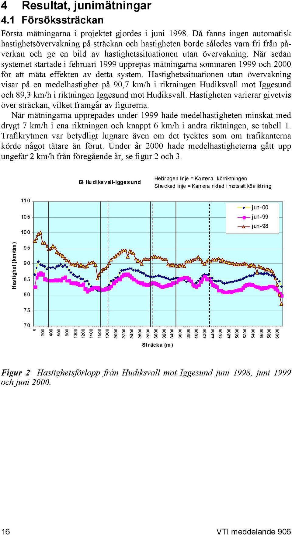 När sedan systemet startade i februari 1999 upprepas mätningarna sommaren 1999 och 2000 för att mäta effekten av detta system.