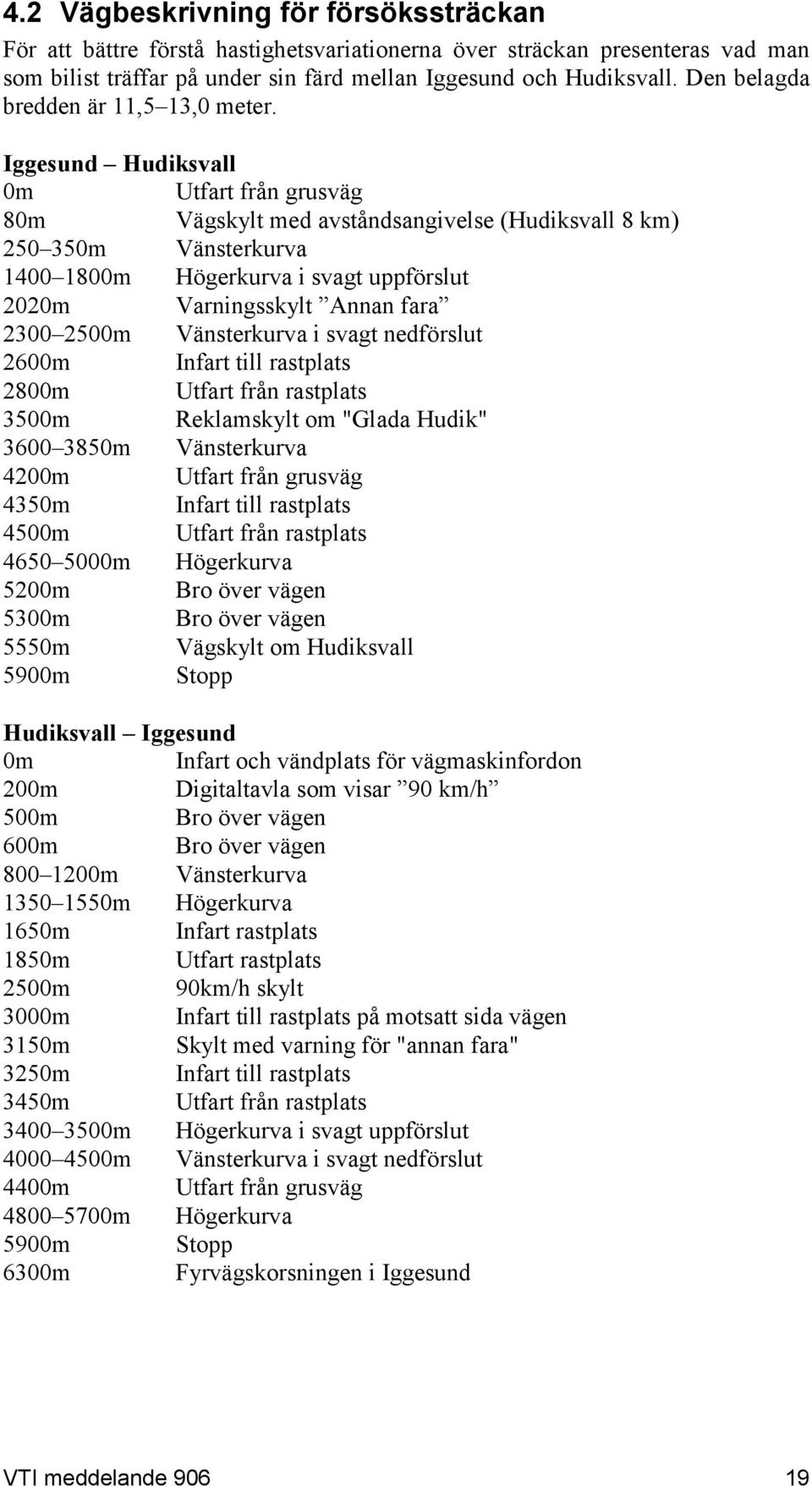 Iggesund Hudiksvall 0m Utfart från grusväg 80m Vägskylt med avståndsangivelse (Hudiksvall 8 km) 250 350m Vänsterkurva 1400 1800m Högerkurva i svagt uppförslut 2020m Varningsskylt Annan fara 2300