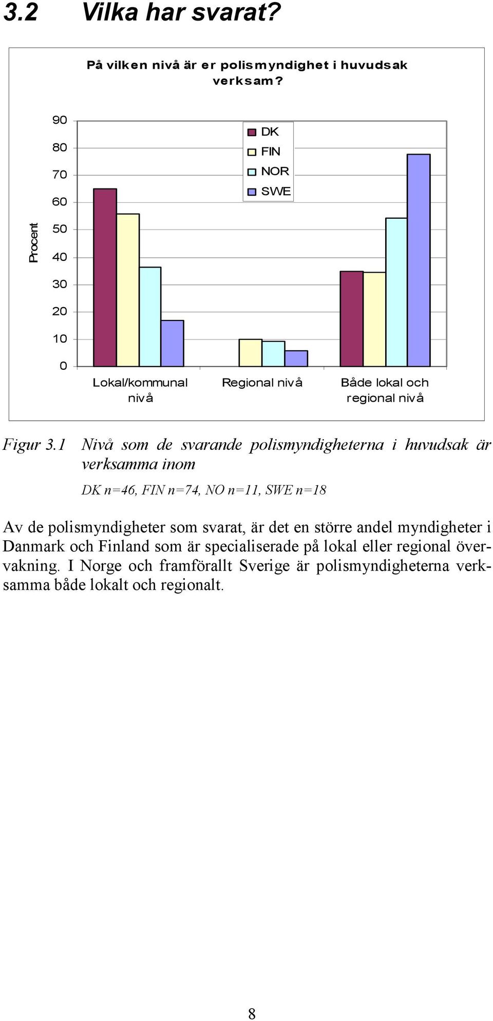 1 Nivå som de svarande polismyndigheterna i huvudsak är verksamma inom DK n=46, FIN n=74, NO n=11, SWE n=18 Av de polismyndigheter som