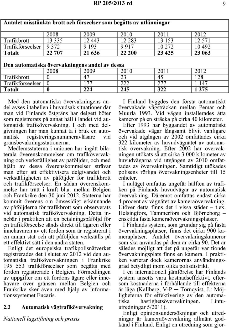 245 322 1 275 Med den automatiska övervakningens andel avses i tabellen i huvudsak situationer där man vid Finlands östgräns har delgett böter som registrerats på annat håll i landet vid automatisk