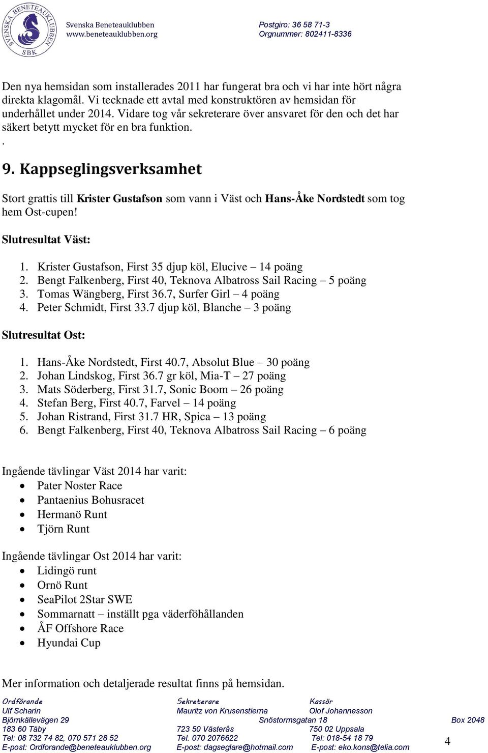 Kappseglingsverksamhet Stort grattis till Krister Gustafson som vann i Väst och Hans-Åke Nordstedt som tog hem Ost-cupen! Slutresultat Väst: 1.