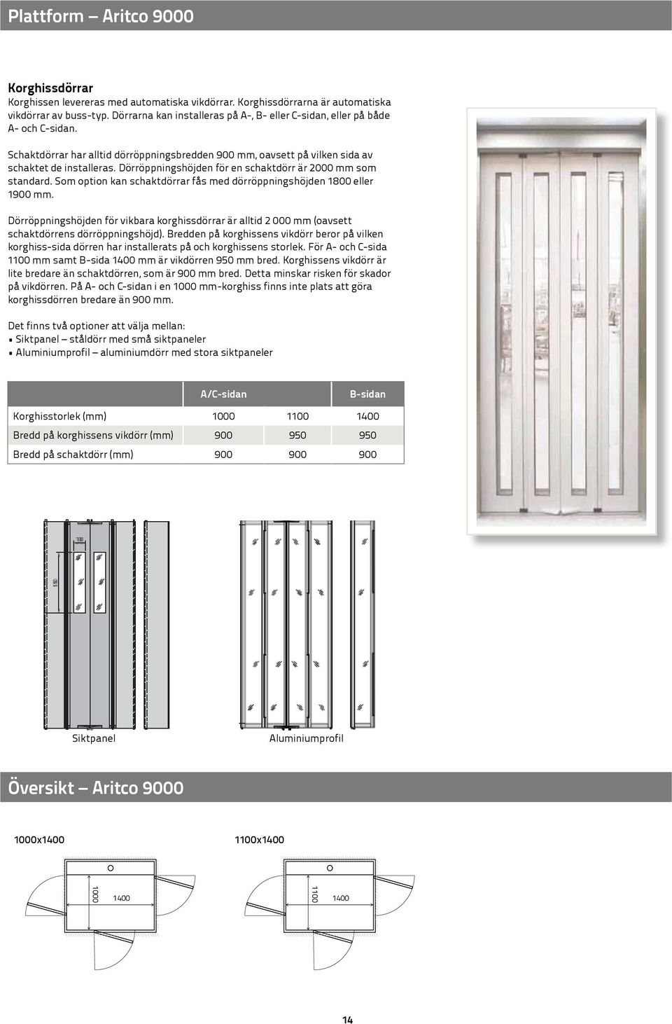 Dörröppningshöjden för en schaktdörr är 2000 mm som standard. Som option kan schaktdörrar fås med dörröppningshöjden 1800 eller 1900 mm.